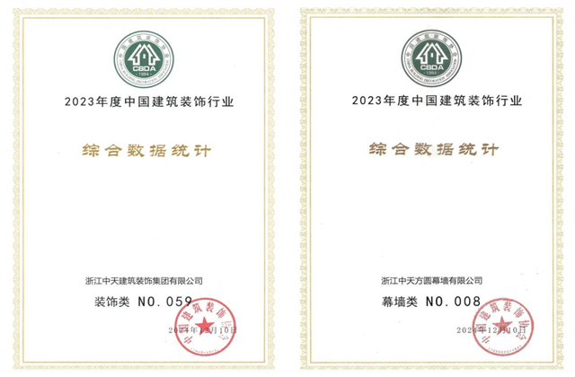 巅峰国际装饰集团位列2023年度中国建筑装饰企业百强59位、幕墙百强第8位